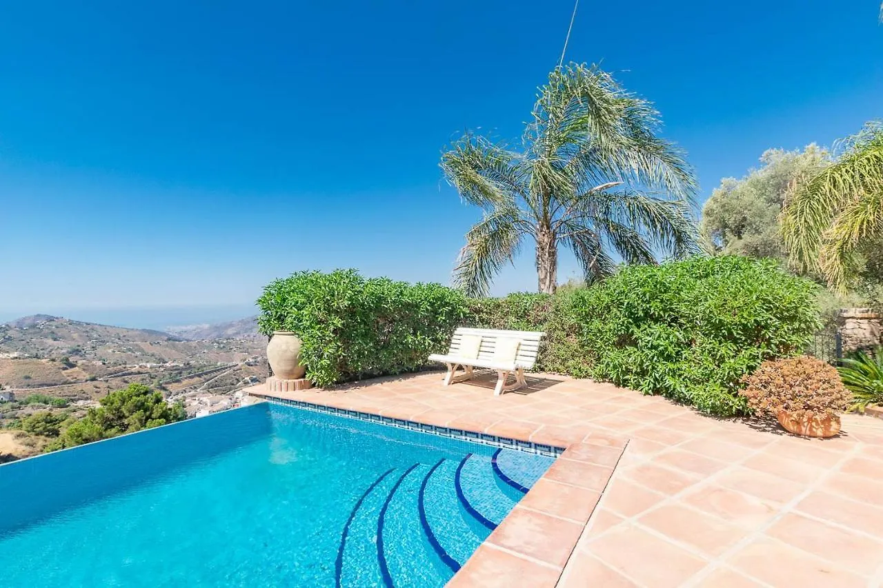 Casa La Mirada Villa Competa